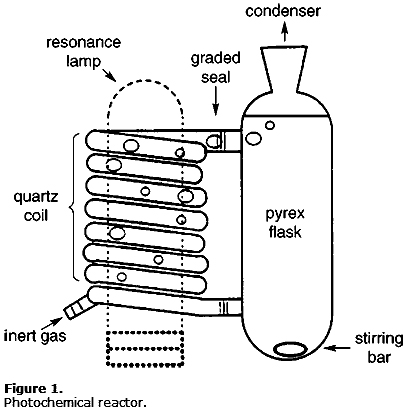 气体常温∕高温反应器